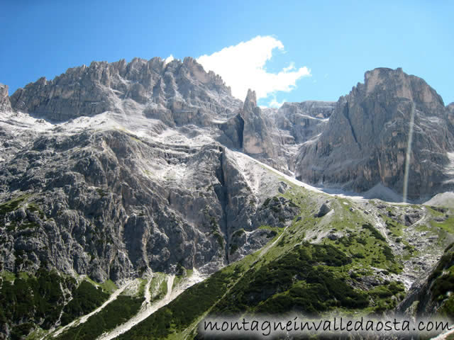 gruppo del giralba